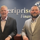 Curt Ittner-Financial Advisor, Ameriprise Financial Services - Financial Planners