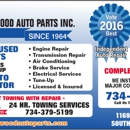 Rockwood Auto Parts - Automobile Parts & Supplies