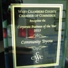 Awards & Engraving gallery