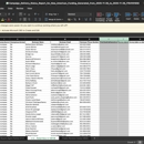 QA Healthcare - Dart QA