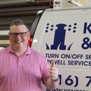 Ken's Sprinkler Service and Repair Corp. - Sprinklers-Garden & Lawn, Installation & Service