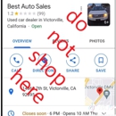 Jr Auto Group - Used Car Dealers