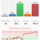 Orangetheory Fitness