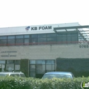 Wood & Iron Factory Inc - Furniture Manufacturers Equipment & Supplies