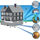 Mid-Atlantic Waterproofing-VA - General Contractors