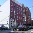 North Brooklyn Development Corp - Business Plans Development