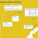 Donlin Gold LLC - Mining Companies