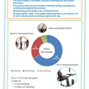 Human Factors Applications - Ergonomic Consultants