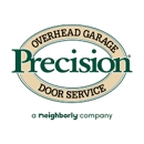 Precision Door Service - Door Operating Devices