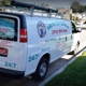 Sal's Plumbing Company Inc