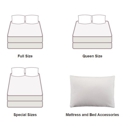 Slumberland Furniture - Mattresses