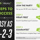 Itworks! Global - Skin Care