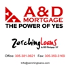 Zerching Loans gallery