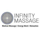 Infinity Massage & Bodywork - Massage Therapists