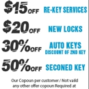 Auto Keys San Antonio Tx - Garage Doors & Openers