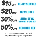 Auto Keys San Antonio Tx - Locks & Locksmiths
