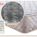 Furma Mattress - Mattresses