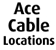 Ace Cable Locations - Underground Penetrating Radar & Locators