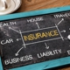 Insureone Insurance Solutions