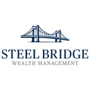 Nicholas Nino - Private Wealth Advisor, Ameriprise Financial Services - Financial Planners