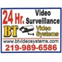 BT Video Systems