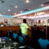 China Buffet gallery