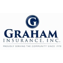 Nationwide Insurance: Mark J Graham - Homeowners Insurance