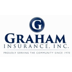 Nationwide Insurance: Mark J Graham
