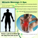Miracle Massage & Spa - Massage Therapists
