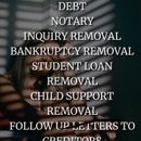 Renee Management Group - Police Departments