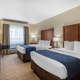 Comfort Inn & Suites Glenpool