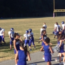 East Coweta Middle School - Private Schools (K-12)