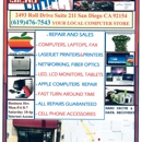 Micro Direct - Computer & Equipment Dealers