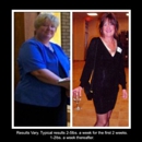 Rapid Weight Loss Coaching - Weight Control Services
