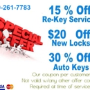 Locksmith Wickenburg AZ - Locks & Locksmiths