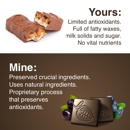 Xocai Healthy Chocolate Three Sons Marketing LLC