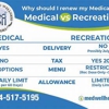 Medwell Health & Wellness Centers gallery