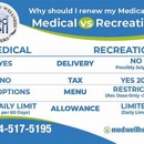 Medwell Health & Wellness Centers - Medical Centers