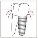 Samir F. Zakaria, D.D.S., M.S.D. - Dentists