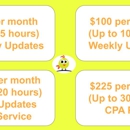 Maxim Liberty, Inc. - Bookkeeping