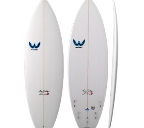 Wicks surf - Collaroy, NSW