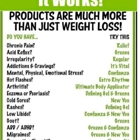 it works products