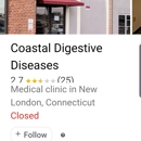 Coastal Digestive Care Center - Physicians & Surgeons, Gastroenterology (Stomach & Intestines)