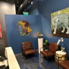 AdvancedYOU gallery