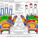 Oakland Foot Health Center - Health Resorts