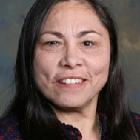 Dr. Rachel Vesper, MD