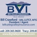 Big Valley Insurance Agency Inc - Homeowners Insurance