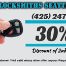 Transponder Chip Key - Locks & Locksmiths