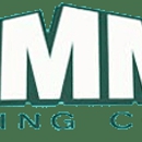Summit Plumbing Co., LLC - Plumbers