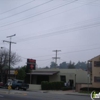 EquitySmart Home Loans Inc gallery